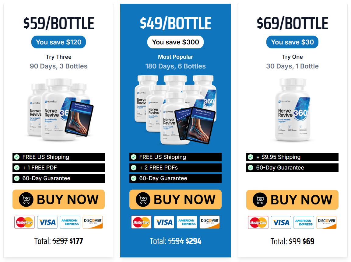 Nerve Revive 360's price table